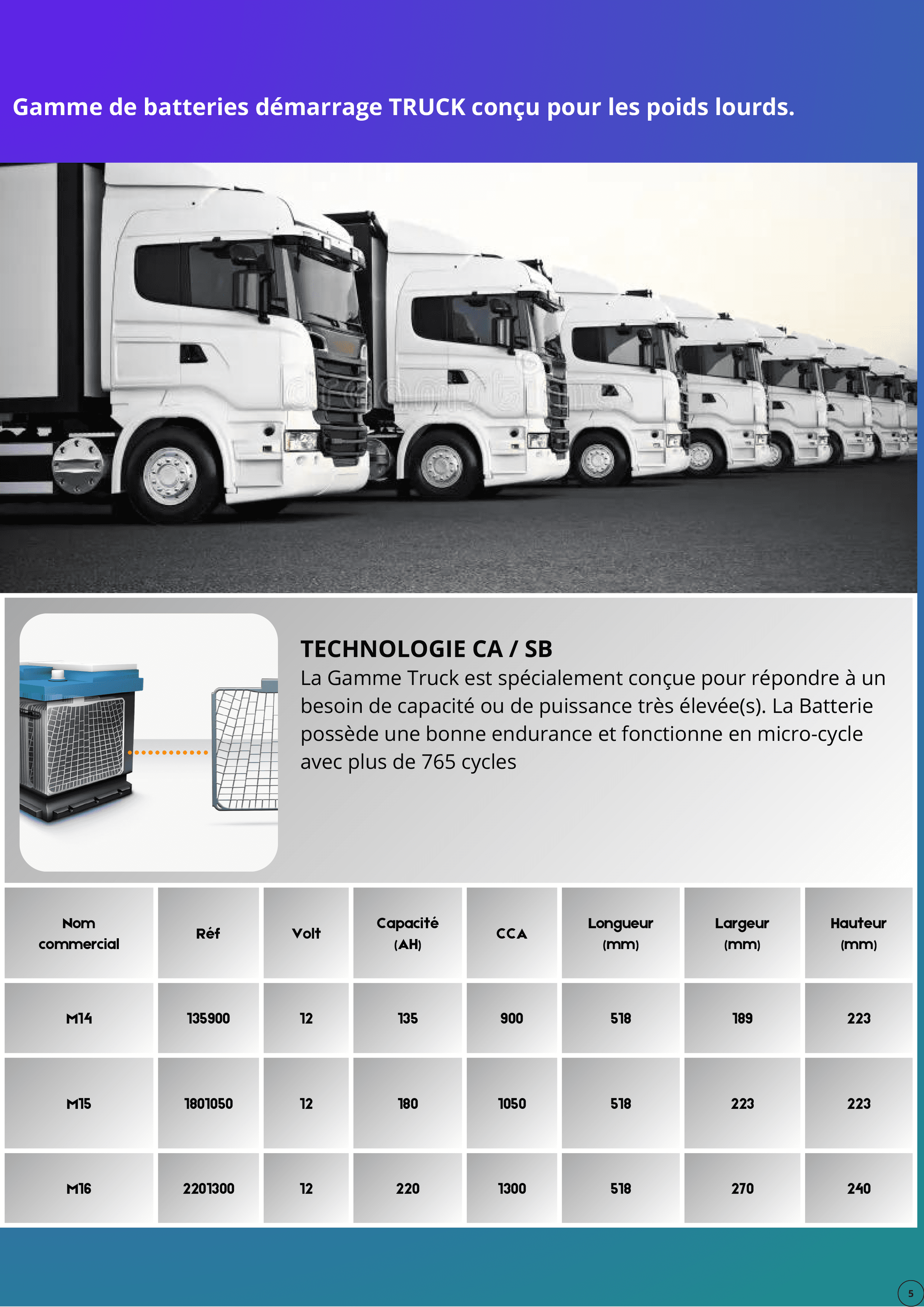 1Brochure-BNP-batterie-démarrage-3