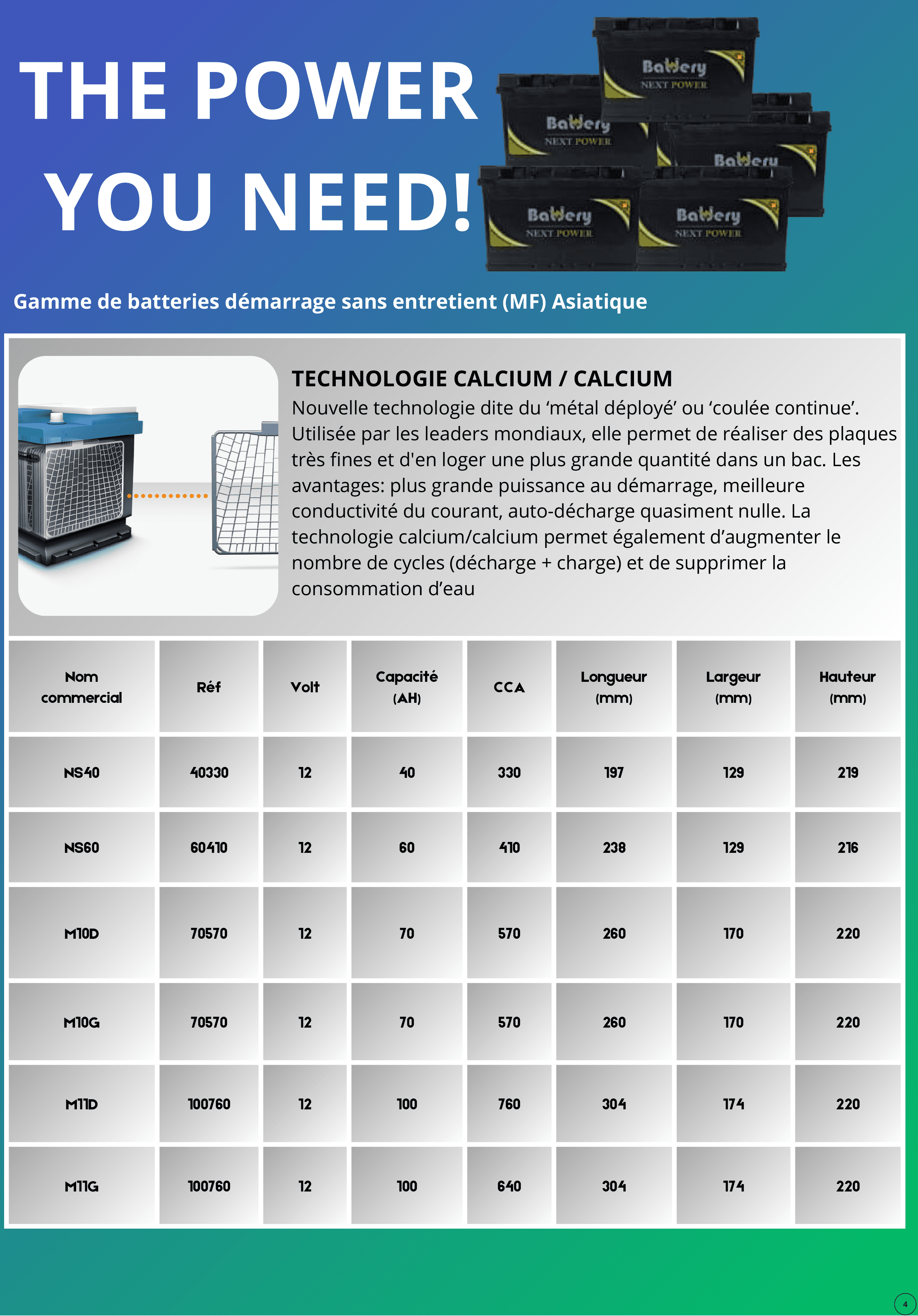 1Brochure-BNP-batterie-démarrage-4