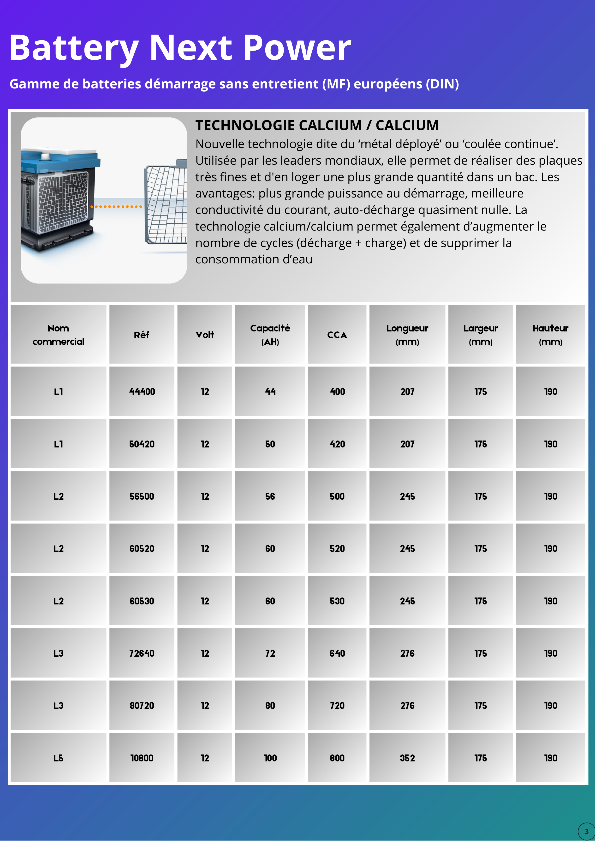 Brochure-BNP-batterie-démarrage-4